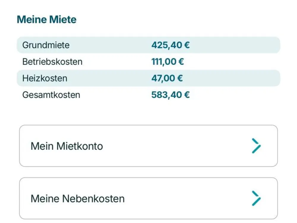 Wohnung ab sofort zur Mieten