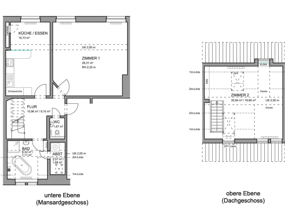At the Prießnitz: Attic Maisonette with a View