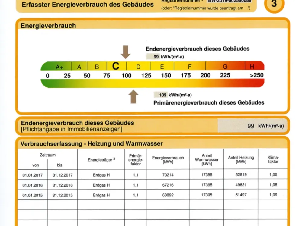 schönes Zimmer in 3 er WG in Stuttgart-Feuerbach