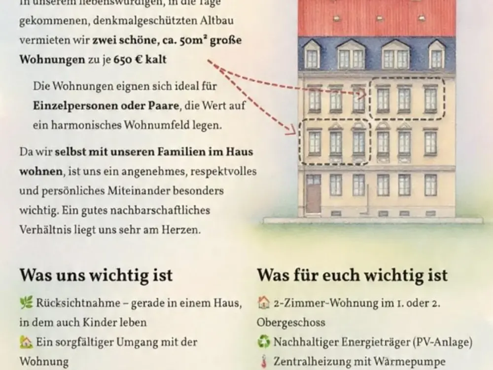 Zuhause mit 2 Zimmern in Fürth