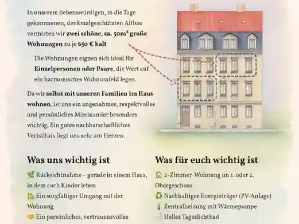 Zuhause mit 2 Zimmern in Fürth