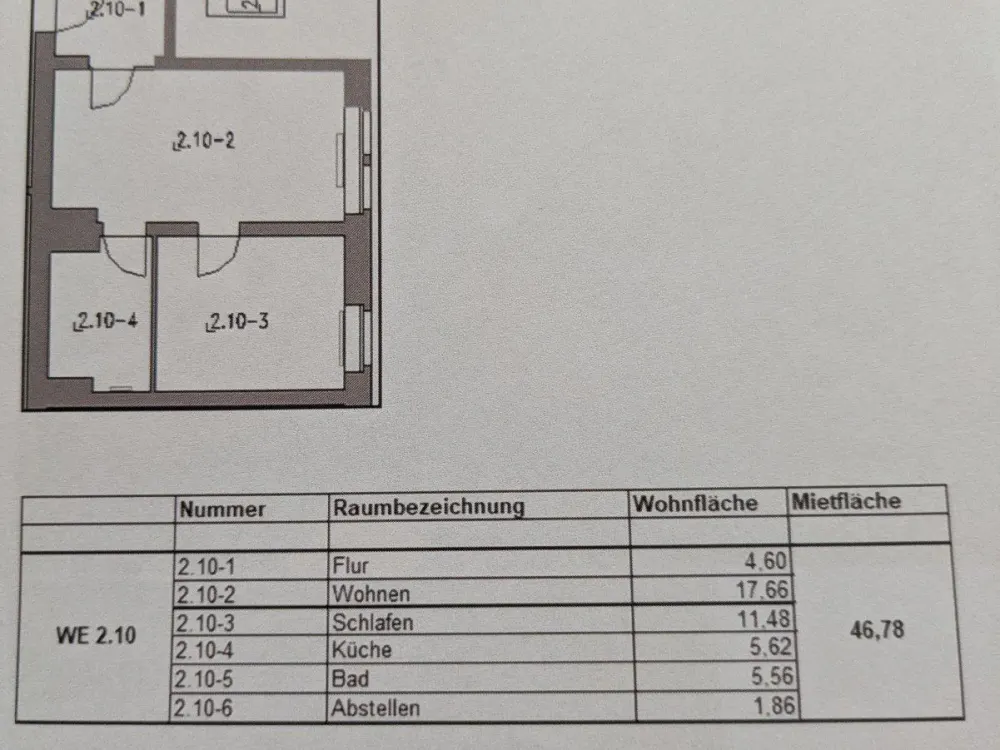 Freie Wohnung in AWIG Projekt "Alt werden in Gemeinschaft"