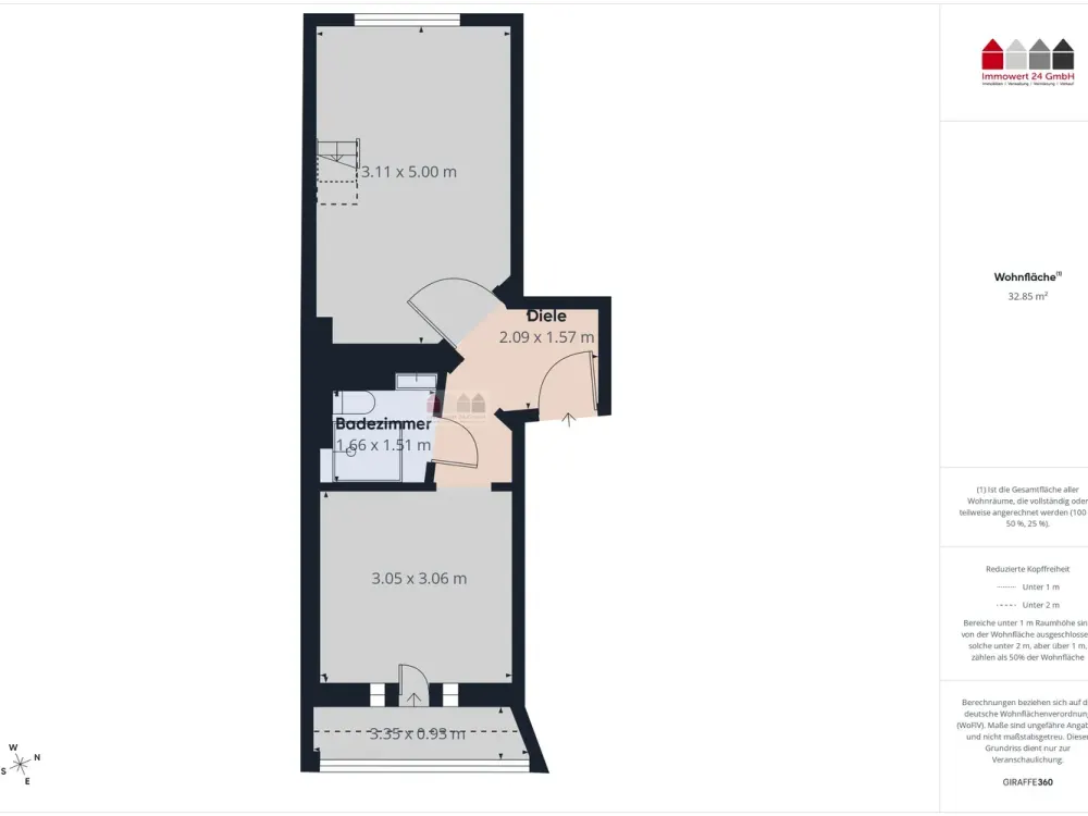 Charmante 33 m² Wohnung in Dortmund-Nordstadt
