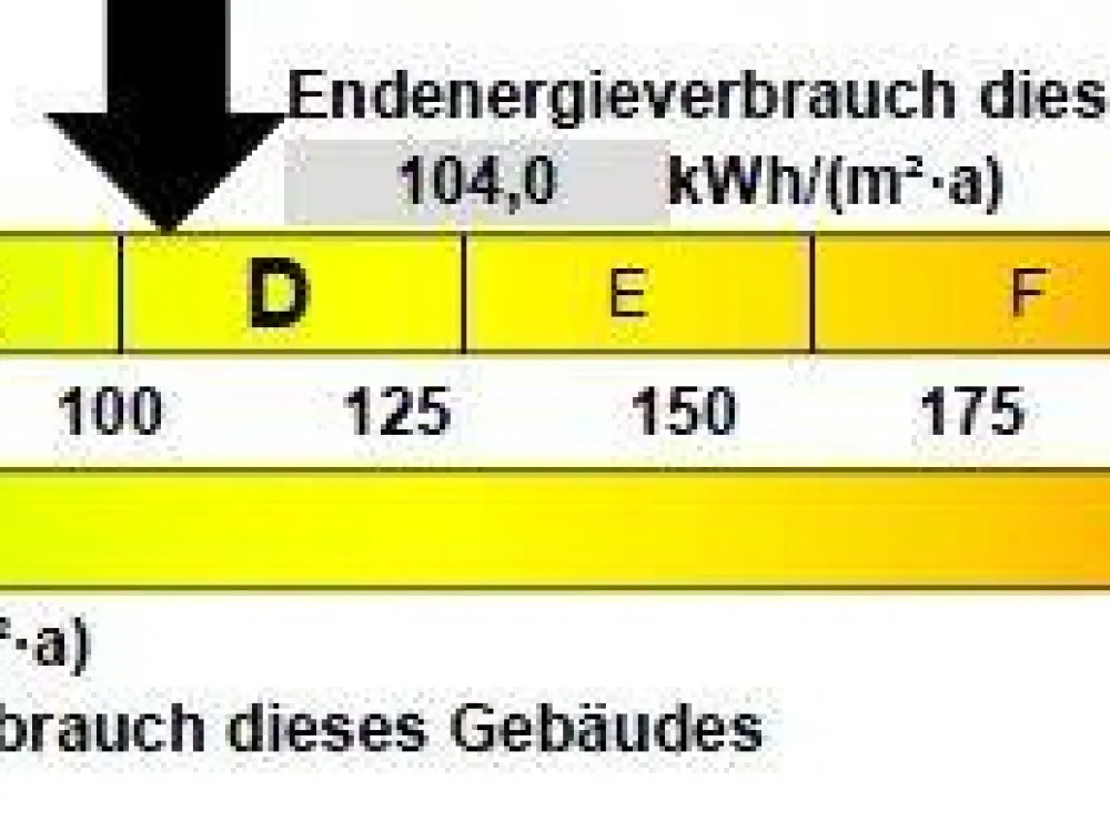 Zuhause finden. Wohlfühlen. Bleiben