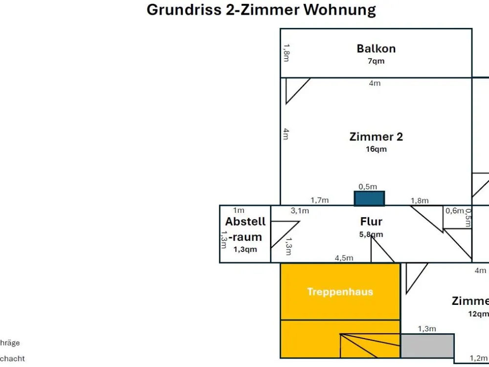 Studenten-TOP 2-Zi DG-WHG an der HS Bremen & großem Balkon