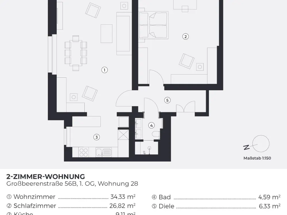 Befristet für 1,5 Jahre: Hochwertig sanierte 2-Zimmerwohnung mit ca. 79 m² in Kreuzberg