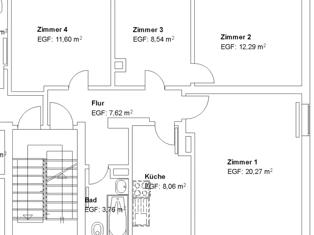 4 ZKB im Wesertor!