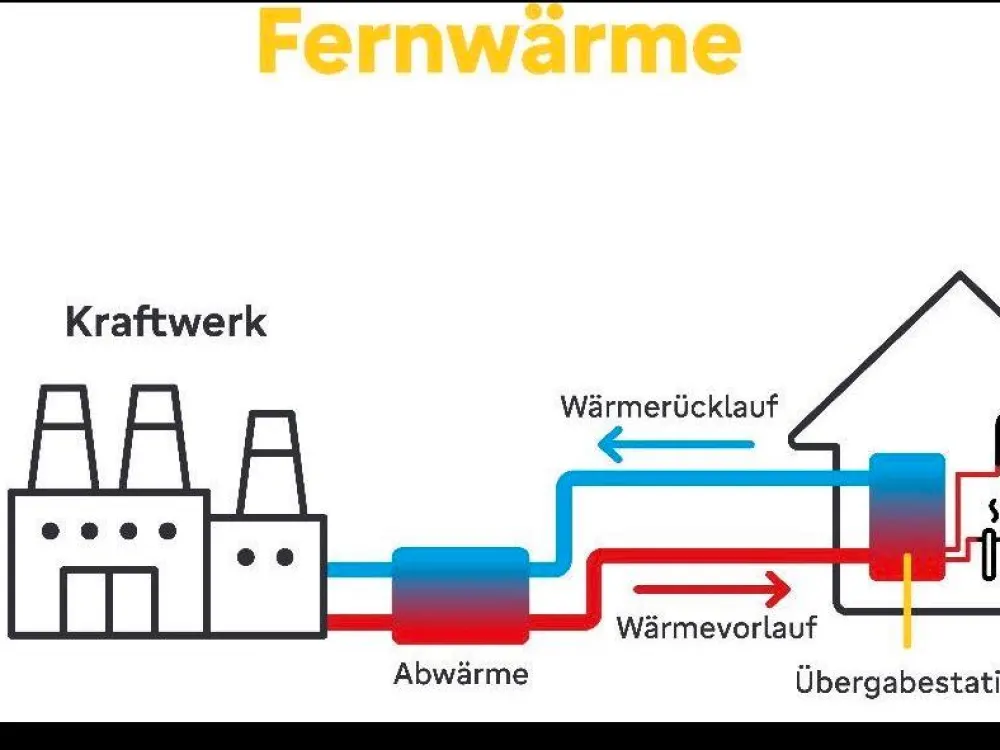Exklusive Erstbezug KfW-40 Luxus-Gartenwhg, Küche & E-Garage-Isma