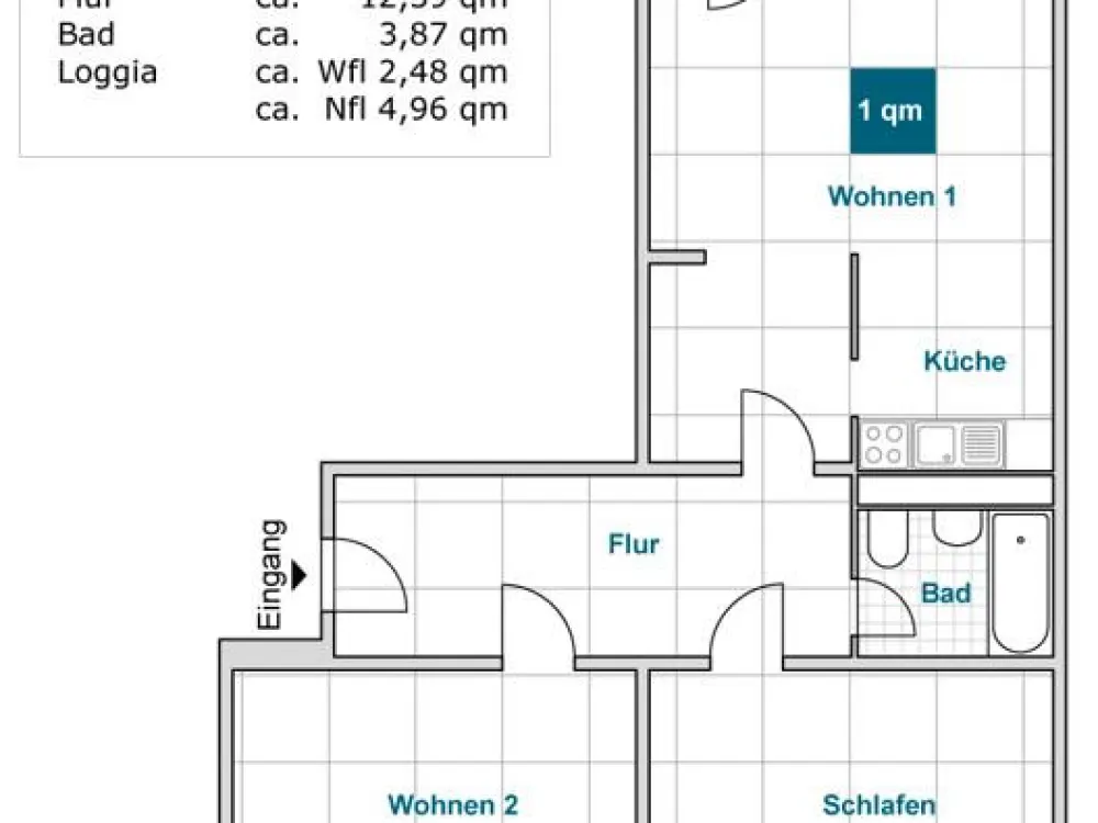 Urban leben, entspannt wohnen, Ihr neues Zuhause nahe Uni & Hauptbahnhof