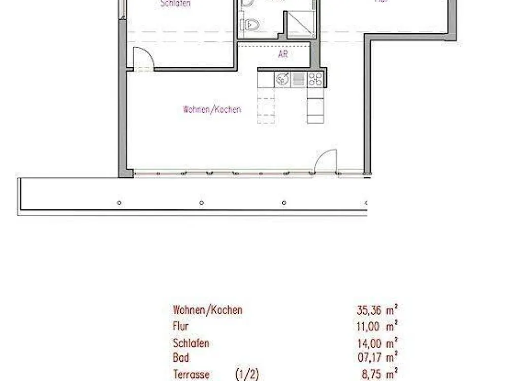 Penthouse mit Weitblick