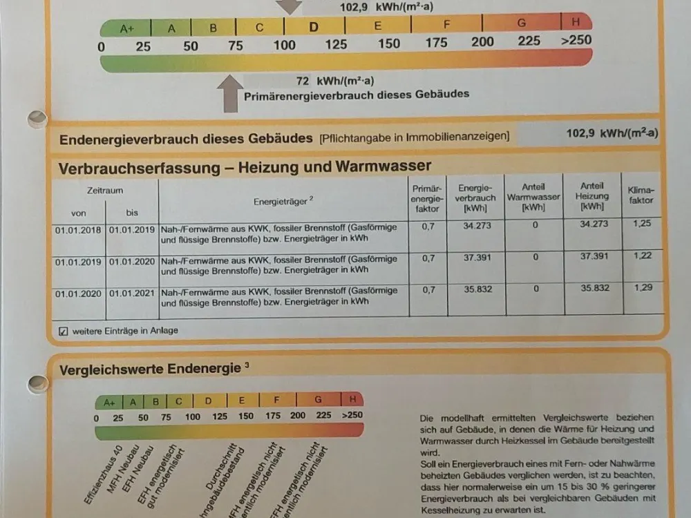 2-Zimmer Erdgeschosswohnung ín Lünen Zentrum/Nord 42mq