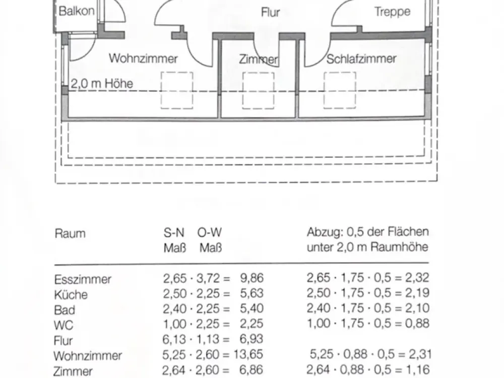 3.5-Room Apartment in Filderstadt