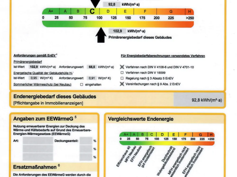 Sanierte und vollständig möblierte 2-Zimmer-Wohnung - sofort verfügbar