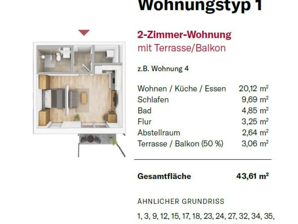 Betreutes Wohnen Zirndorf