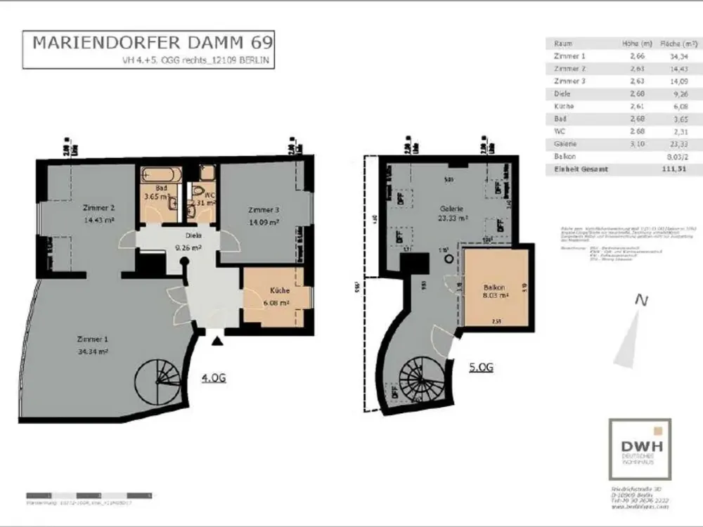 Maisonette - Traum in Mariendorf!