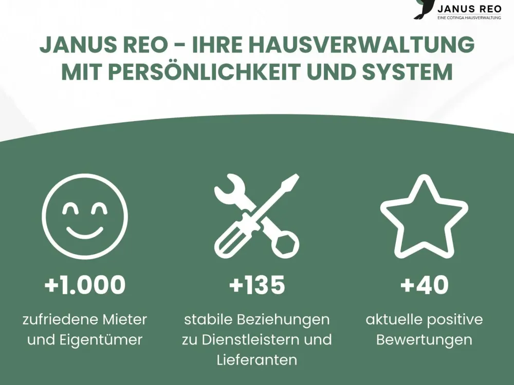 **Befristet auf 1 Jahr** 2-Zimmer Wohnung Düsseldorf