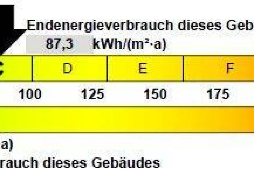 Altstadtliebe zum Leben