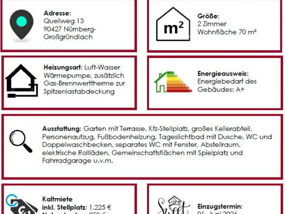 2 Zimmer Wohnung mit Gartenanteil & Stellplatz in Nürnberg
