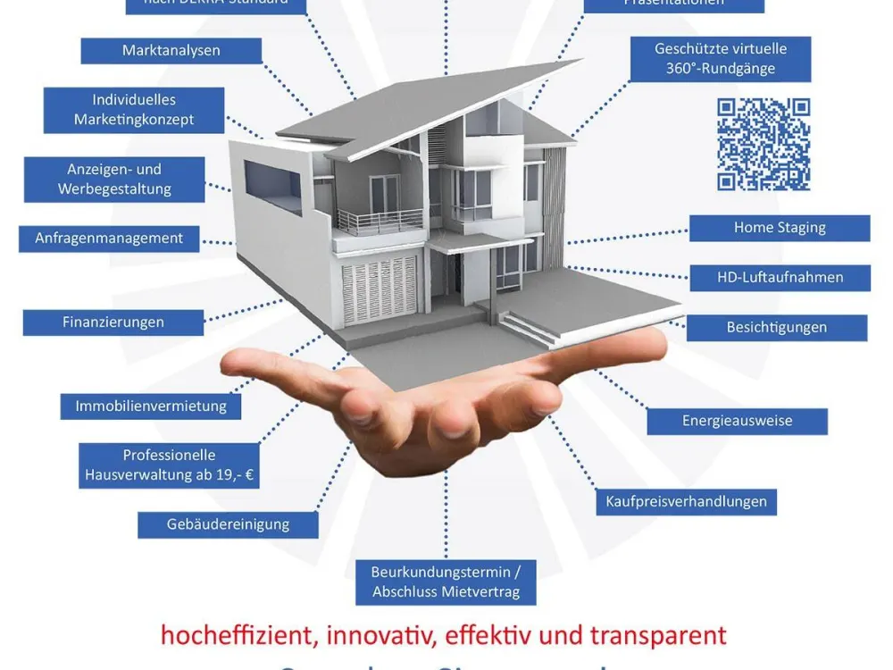 MS- City: Tolle modernisierte 3 Zi.- Wohnung in Sackgassenlage!