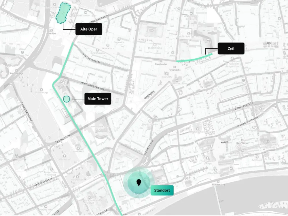 Urbanes Wohnen: 2 Zimmer mit Loggia in toller Lage