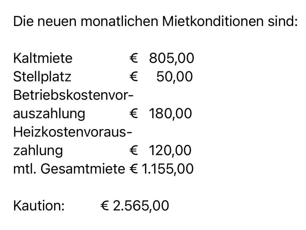 Nachmieter gesucht ab 01.11.26 (3 Zimmer EG, Terasse&Garten)