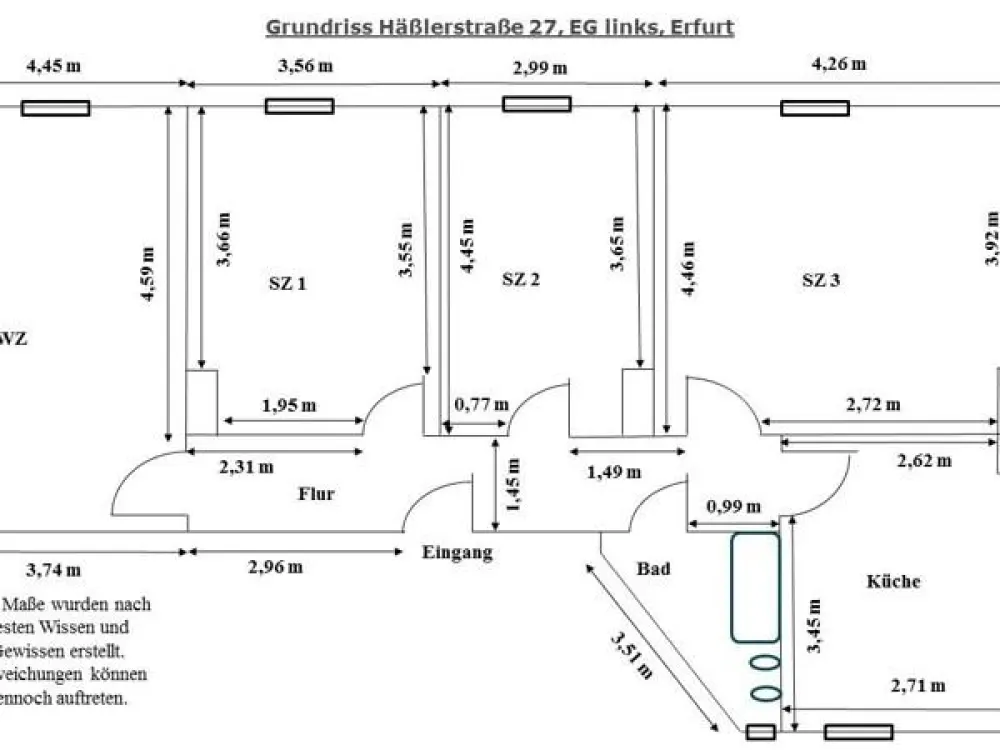Großzügige 4-Zimmer-Wohnung in der Nähe der Polyklinik!