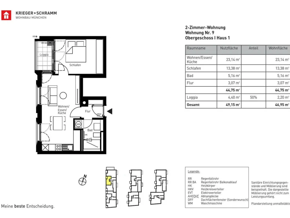 Erstbezug in München-Aubing: 2 Zimmer mit Loggia