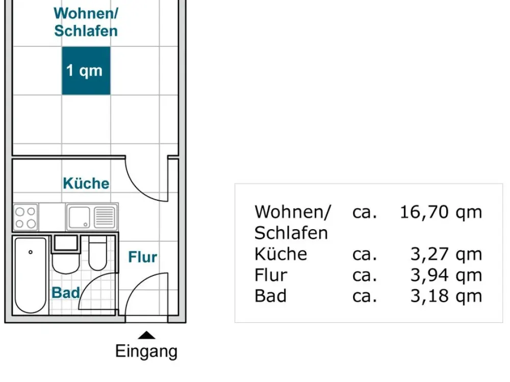 Die erste eigene Wohnung - 1-Zimmer-Single-Wohnung
