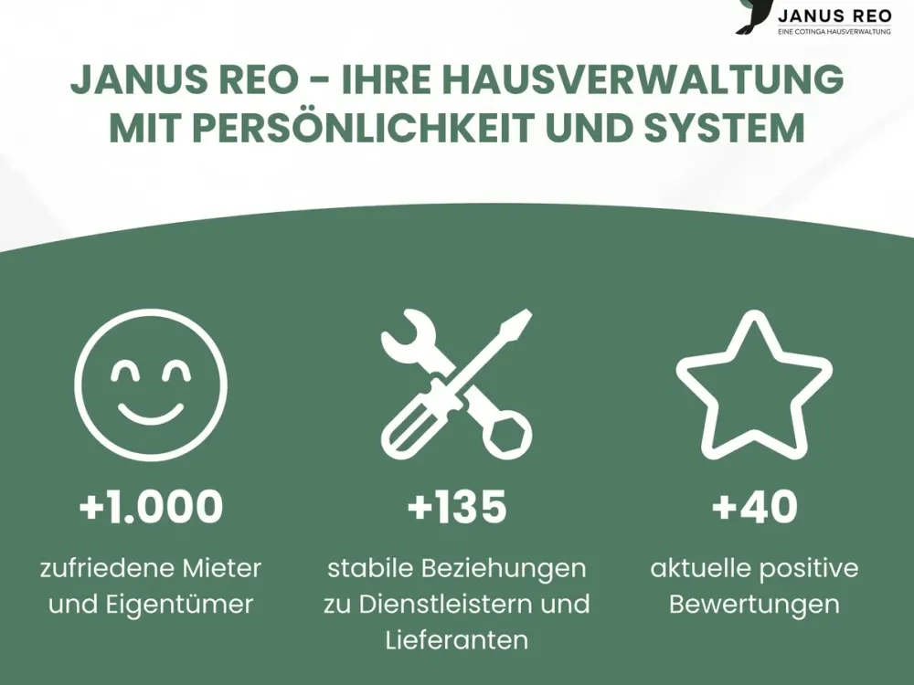 **Befristet auf 1 Jahr** 2-Zimmer Wohnung Düsseldorf