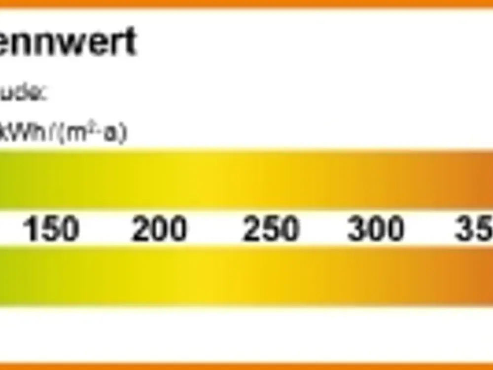Wohnung in Berlin