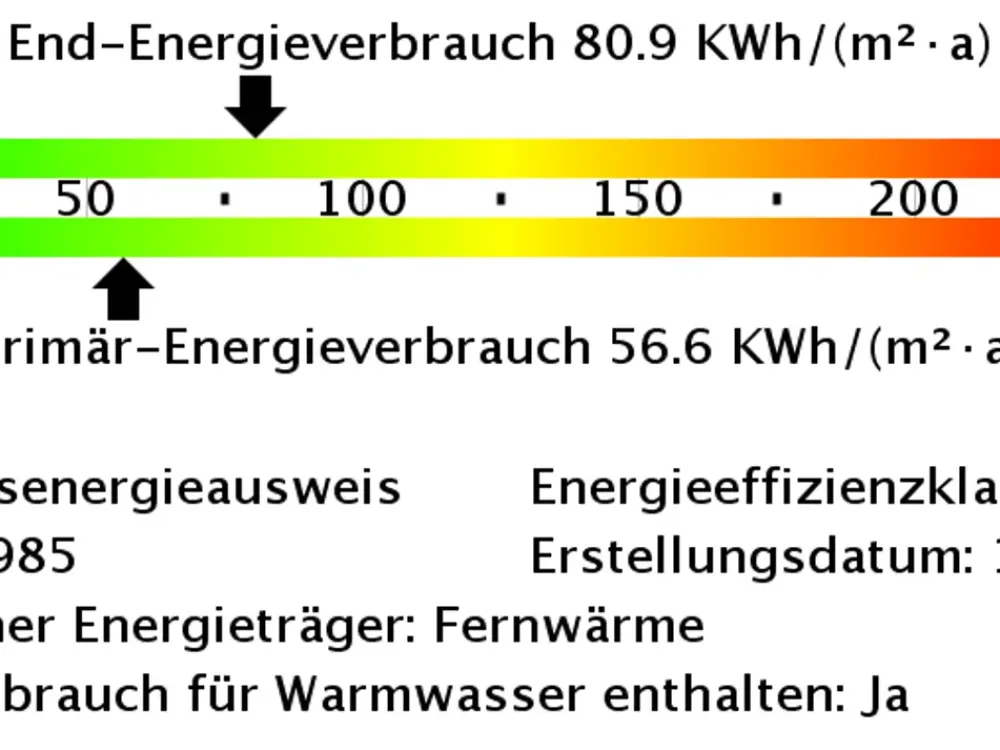 3-Raumwohnung in zentraler Lage