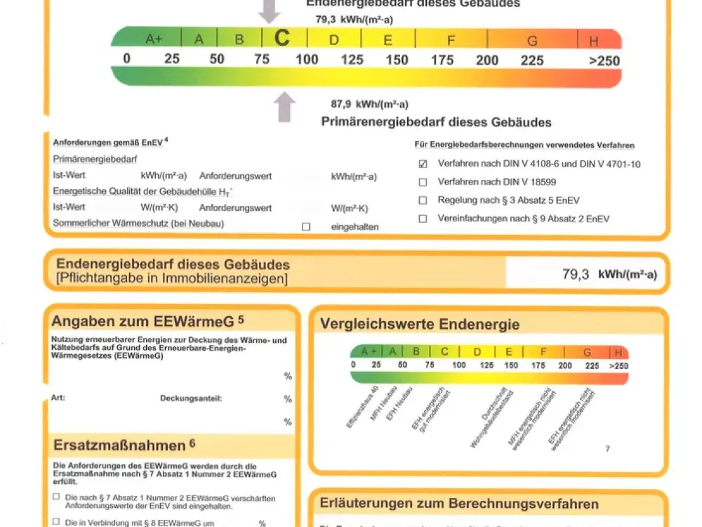 2 Zimmerwohnung in Hannover / Badenstedt