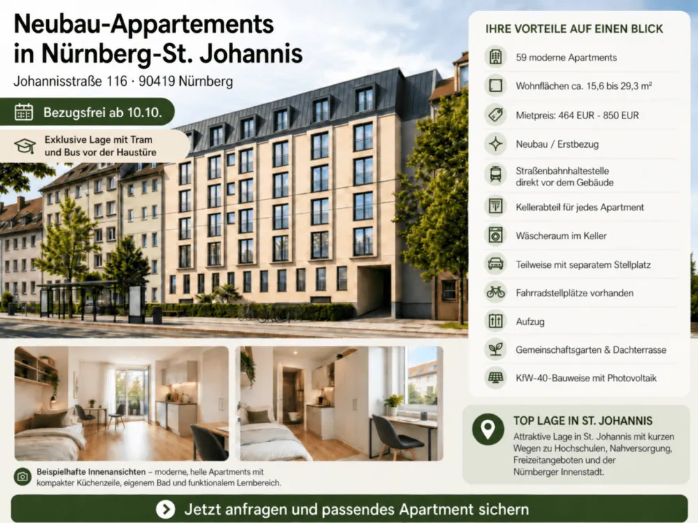 ERSTBEZUG | 1 Zimmer Appartement / Wohnung in Nürnberg-St. Johannis