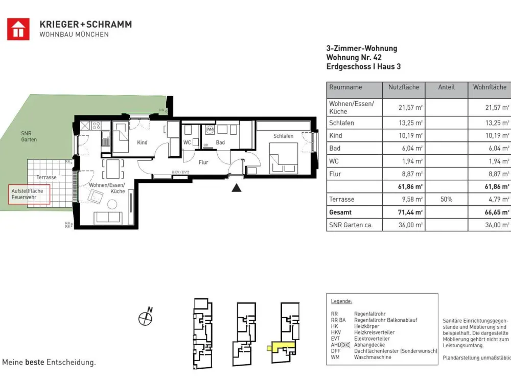 3-Zimmer-Neubauwohnung mit Terrasse & Garten in Aubing