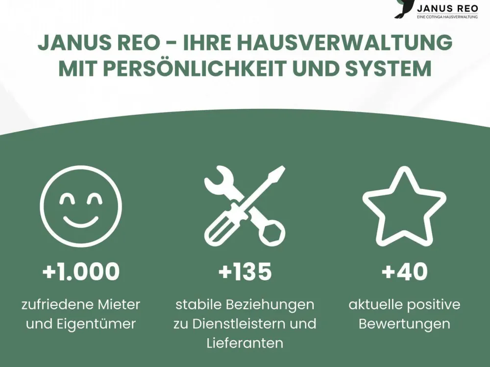 **Befristet auf 1 Jahr** 2-Zimmer Wohnung Düsseldorf